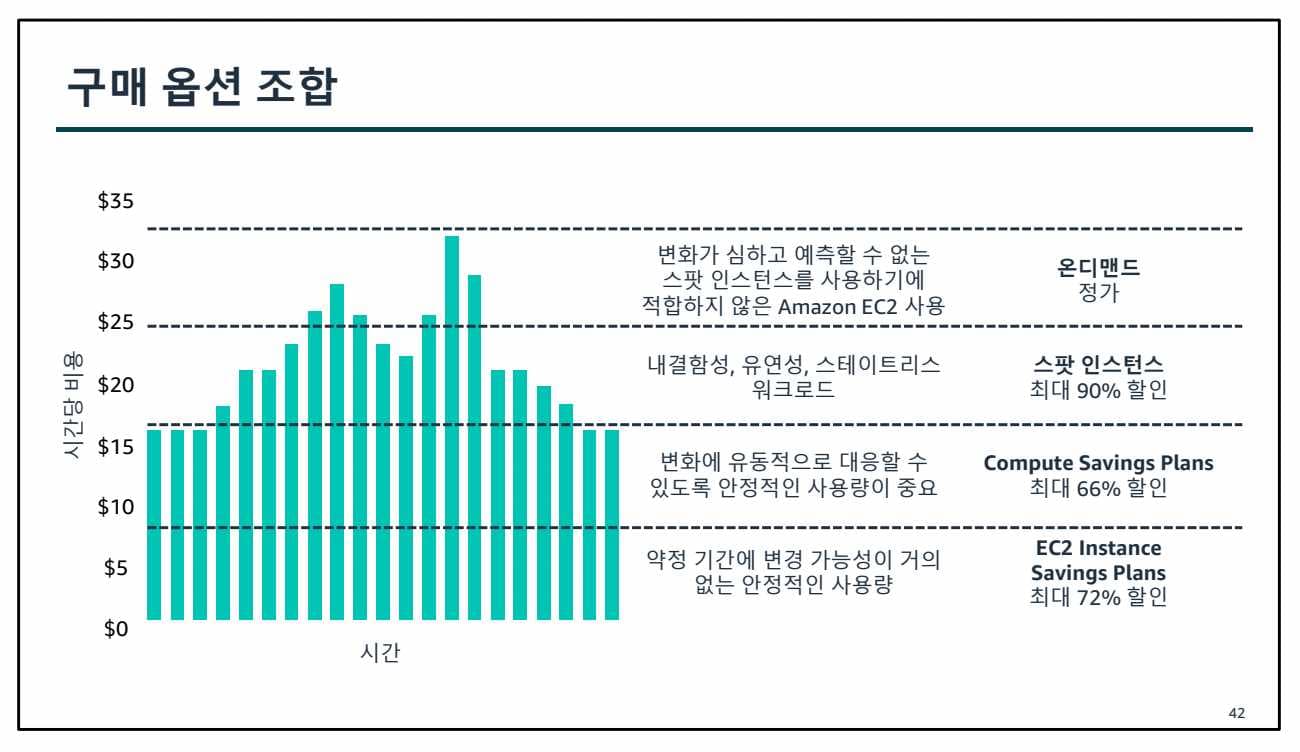 4. 컴퓨팅-1689644961086.jpeg